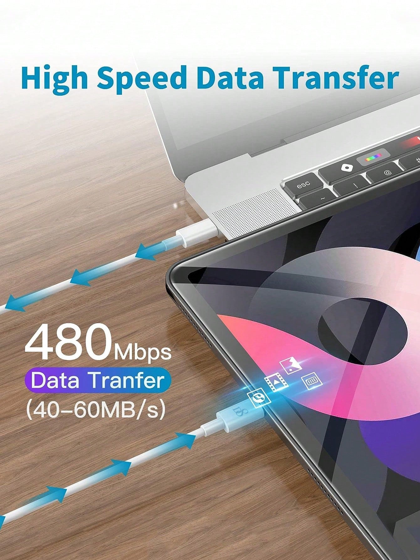 D8 20W USB-C 고속 충전기 PD 고속 충전 | iPhone 16 Pro & iPad Pro 완벽 호환 | 3피트 C to C 케이블 포함