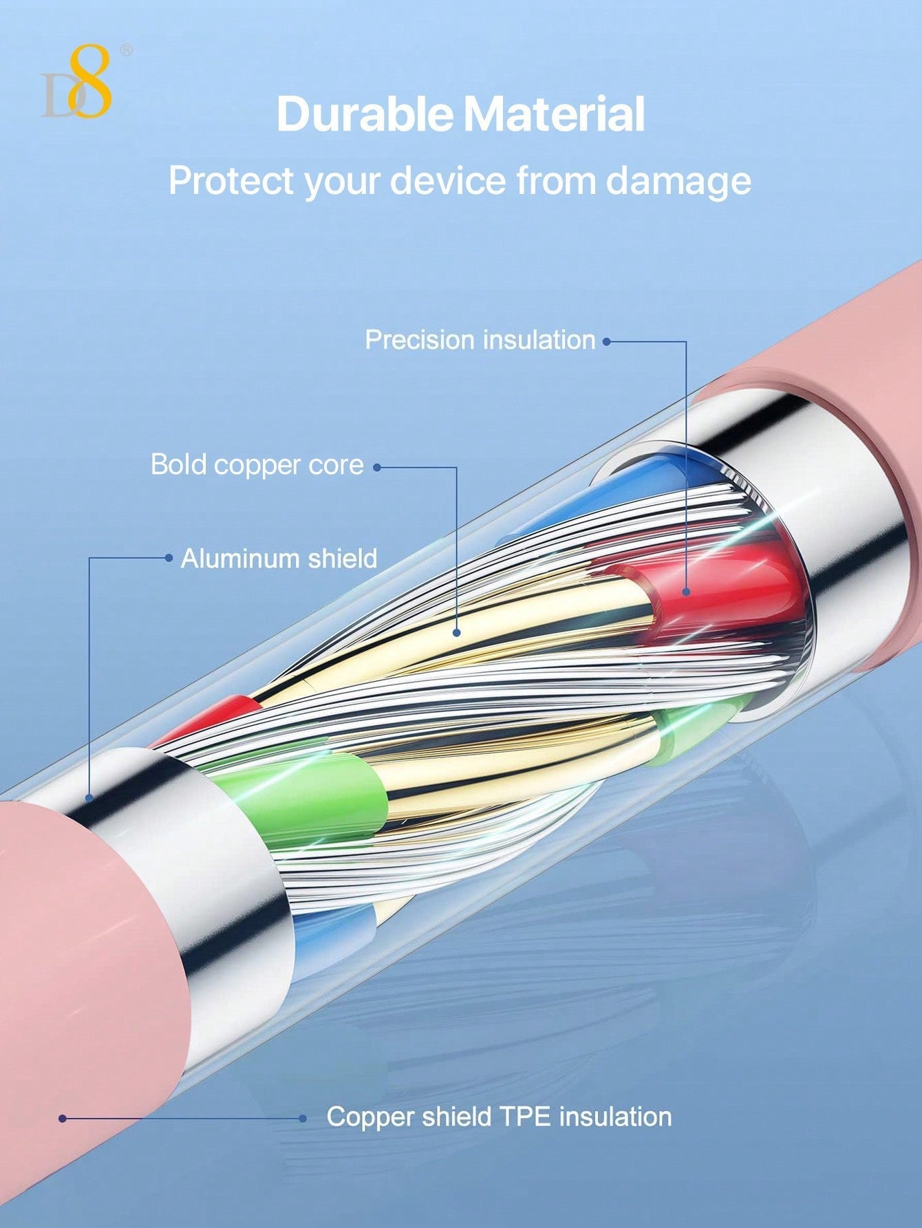 D8 MFi 인증 USB-A to 라이트닝 고속 충전 케이블 2.4A 고속 충전 | 다양한 길이 선택 | iPhone, iPad 호환