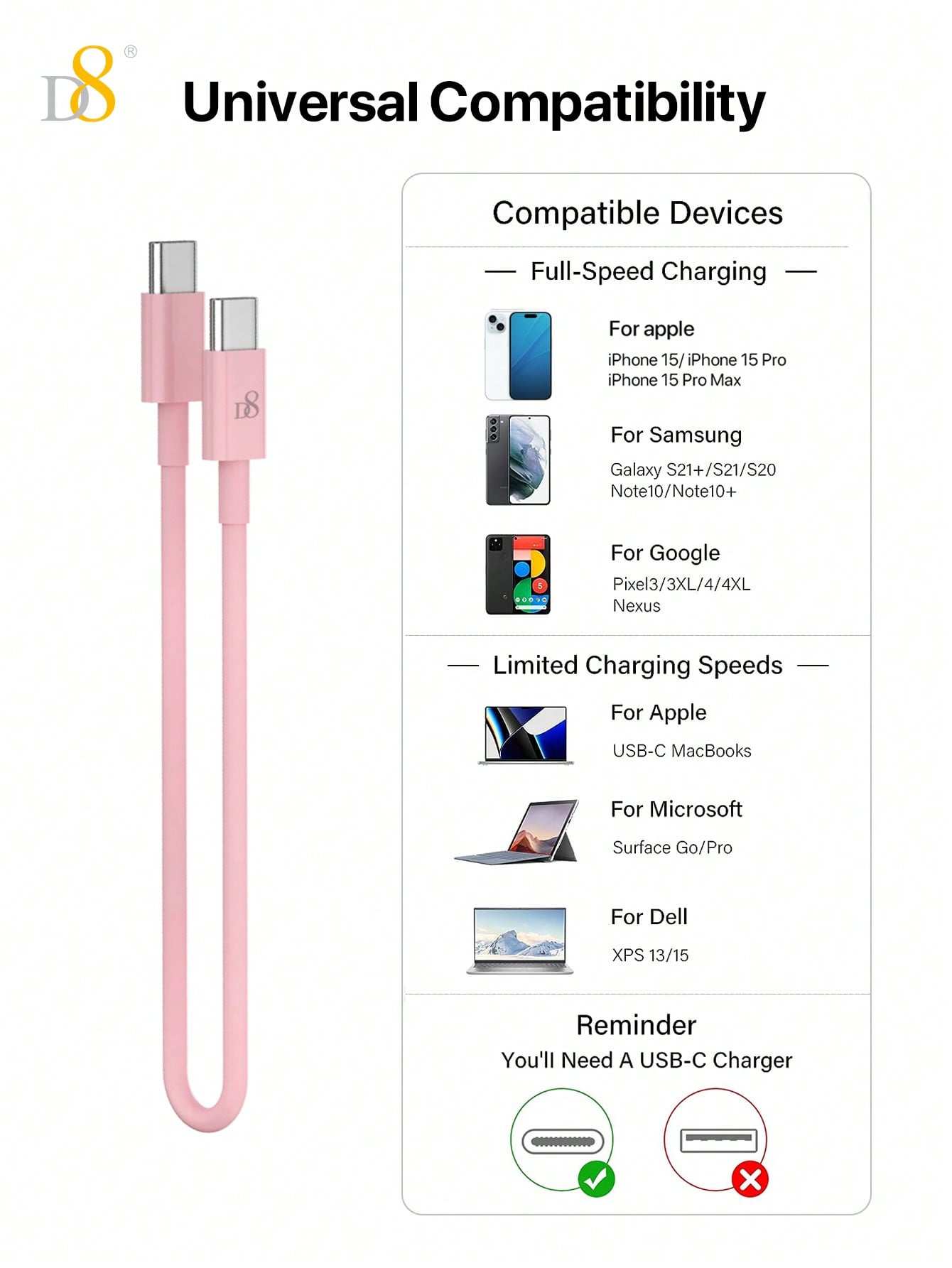 D8 USB-C to USB-C 고속 충전 케이블 (0.83FT / 25cm) 아이폰, 갤럭시, 아이패드까지 빠르고 안정적인 60W 초고속 충전!