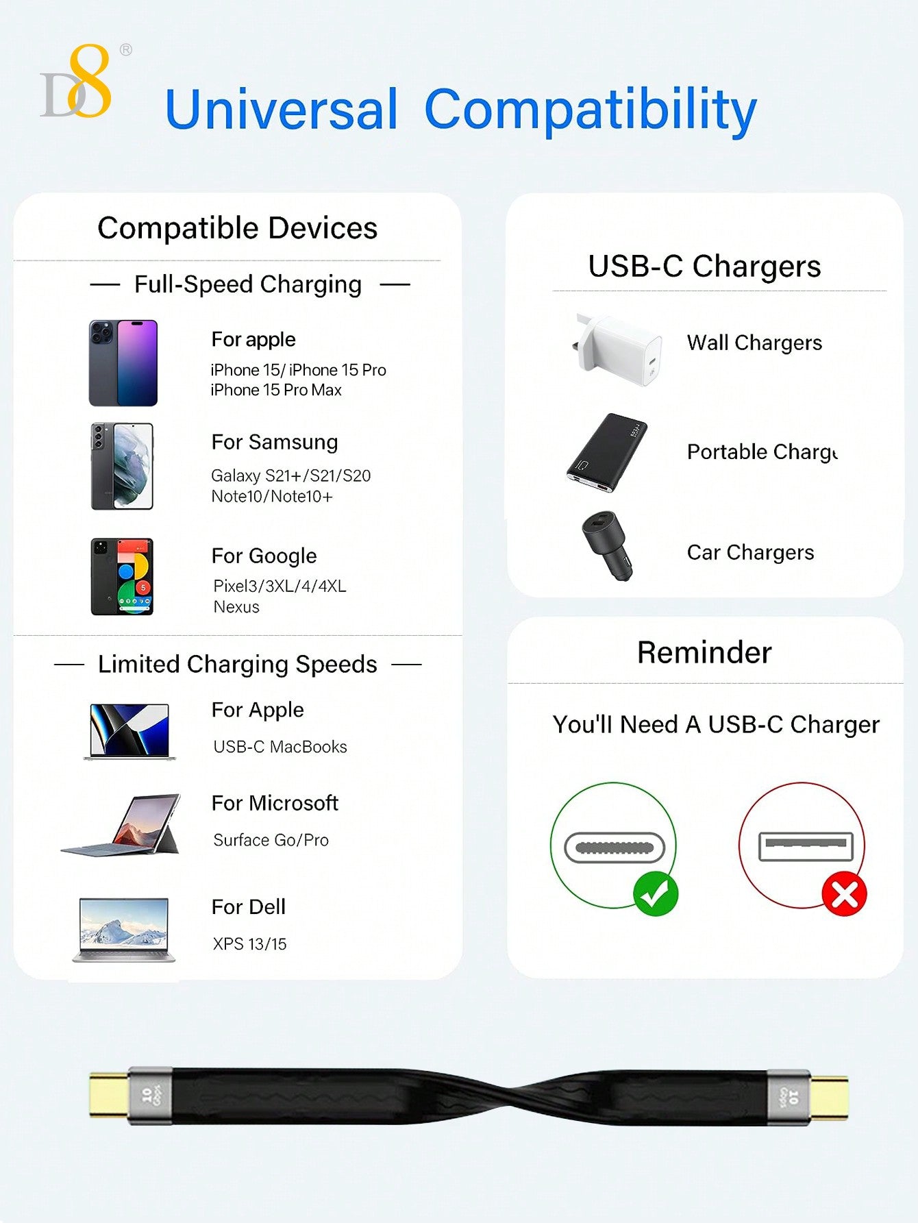 D8 USB C 3.1 Gen 2 케이블 (13CM) 60W PD 초고속 충전 + 10Gbps 데이터 전송 + 4K 영상 출력 아이폰 16/15 시리즈 | 맥북 | 갤럭시 S23 | 아이패드 | 크롬북 호환