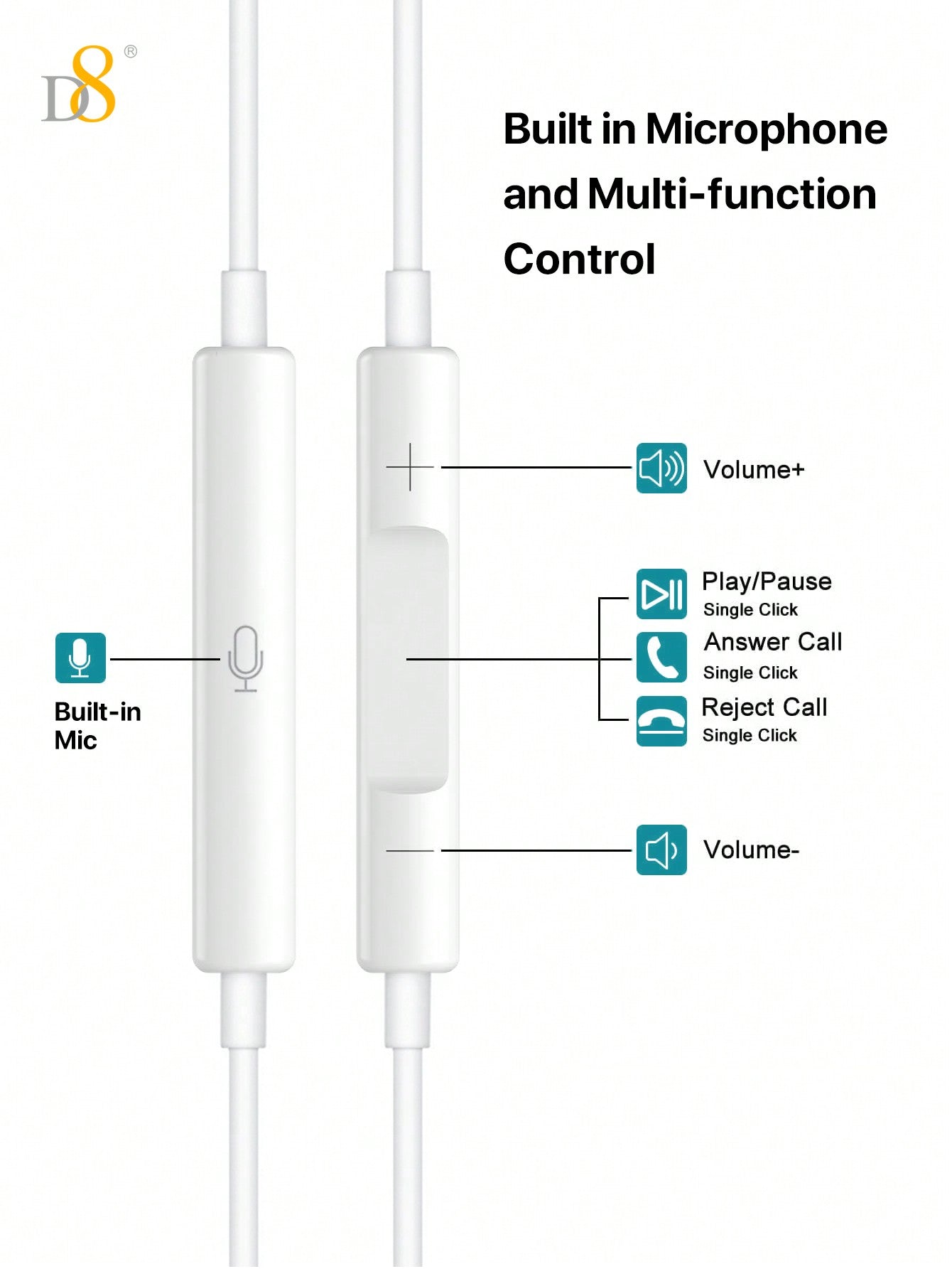 D8 USB Type-C 유선 이어폰 (마이크 & 볼륨 조절 탑재) iPhone 16 / iPad Pro / Galaxy S23 등 최신 USB-C 기기 완벽 호환