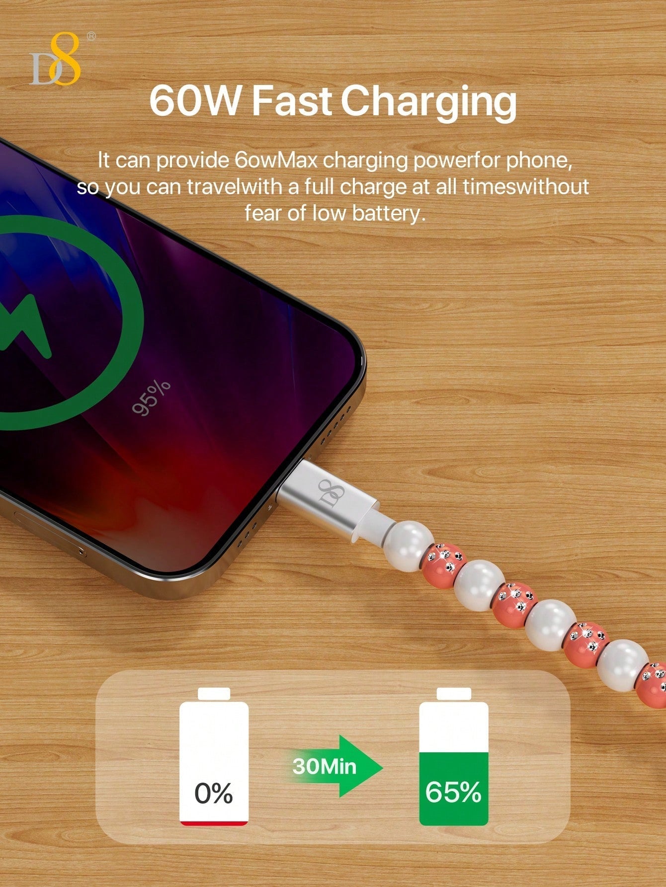 D8 USB-C to C 고속 충전 케이블 (PD 60W, 3.3ft) 아이폰 15 / 갤럭시 S22 / 아이패드 프로 / 맥북 대응 | 내구성 강화 브레이드 케이블