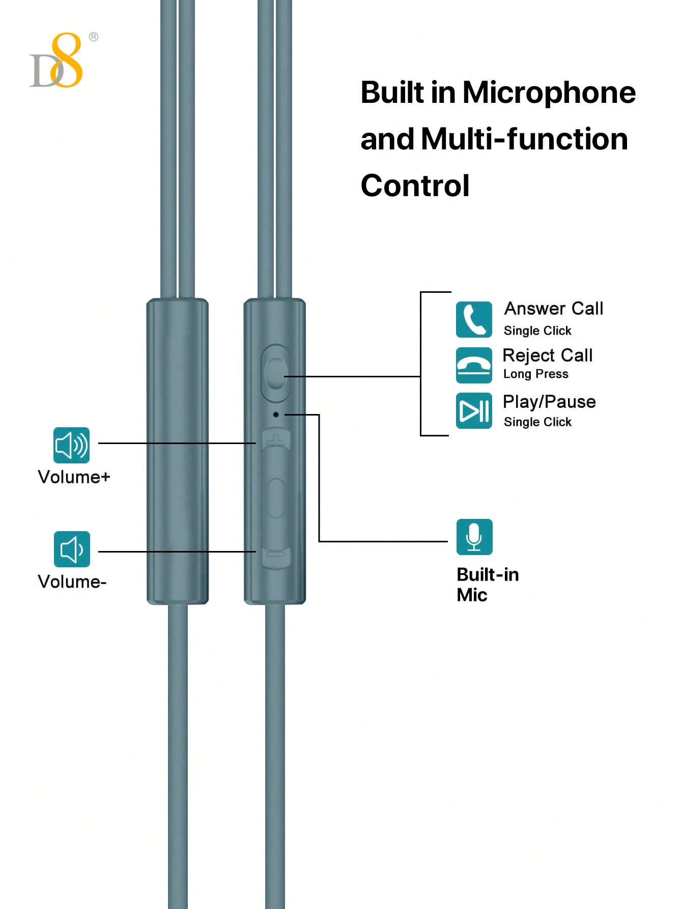 D8 USB-C 인이어 이어폰 HiFi 스테레오 사운드 & 핸즈프리 통화 아이폰 16, 갤럭시 S23, 아이패드 완벽 호환!