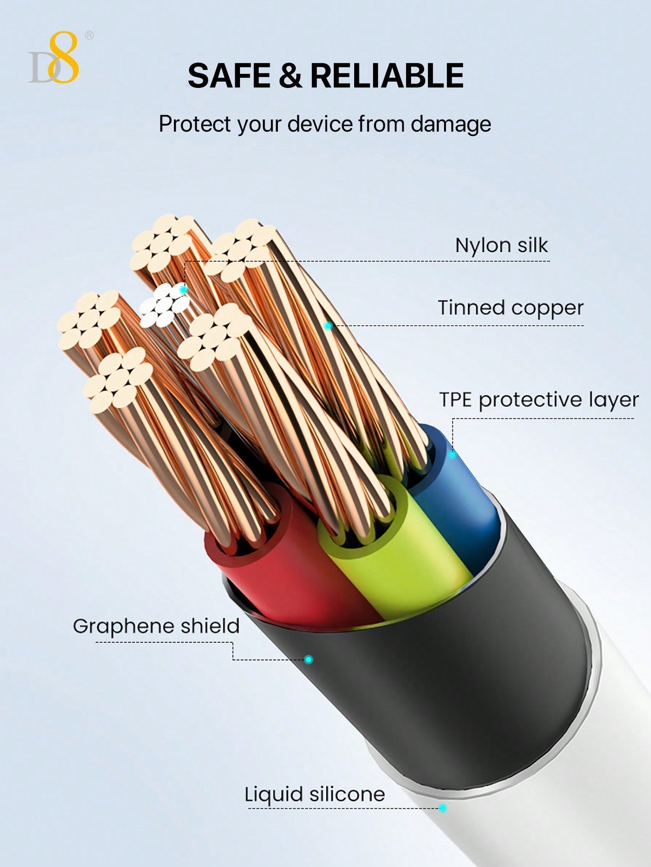 D8 USB-C to Lightning 충전 케이블 (1.2M) MFi 공식 인증 | 2.4A 고속 충전 | 실리카겔 내구 설계 | iPhone & iPad 전용