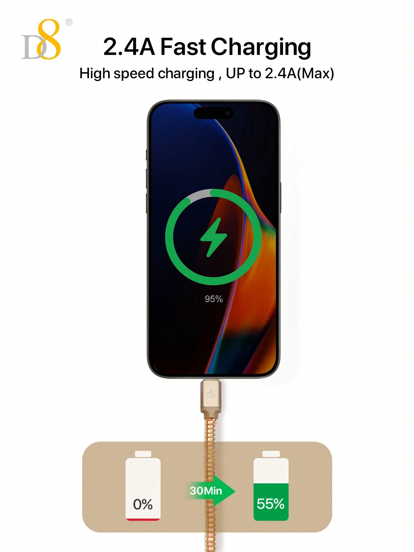 D8 MFi 인증 아이폰 충전 케이블 (USB-A to Lightning, 1M) 빠르고 안전한 2.4A 고속충전 | MFi 공식 인증 | 뛰어난 내구성