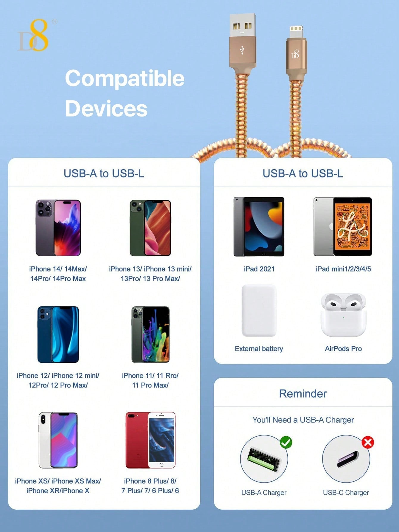 D8 MFi 인증 아이폰 충전 케이블 (USB-A to Lightning, 1M) 빠르고 안전한 2.4A 고속충전 | MFi 공식 인증 | 뛰어난 내구성
