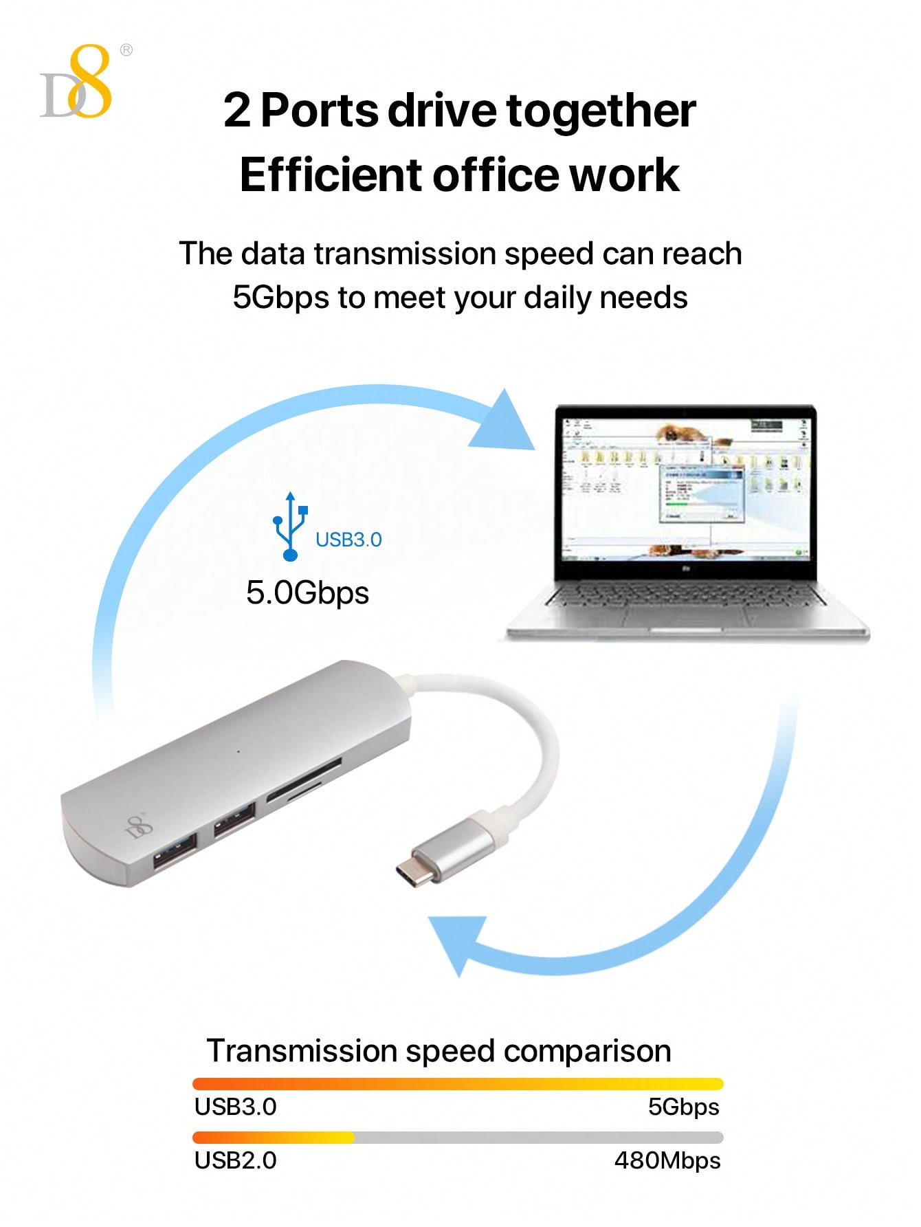 D8 4-in-1 USB-C 허브 USB-C · USB 3.0 x2 · SD/TF 리더기 탑재! 5Gbps 고속 전송 · 알루미늄 바디 · 플러그 앤 플레이