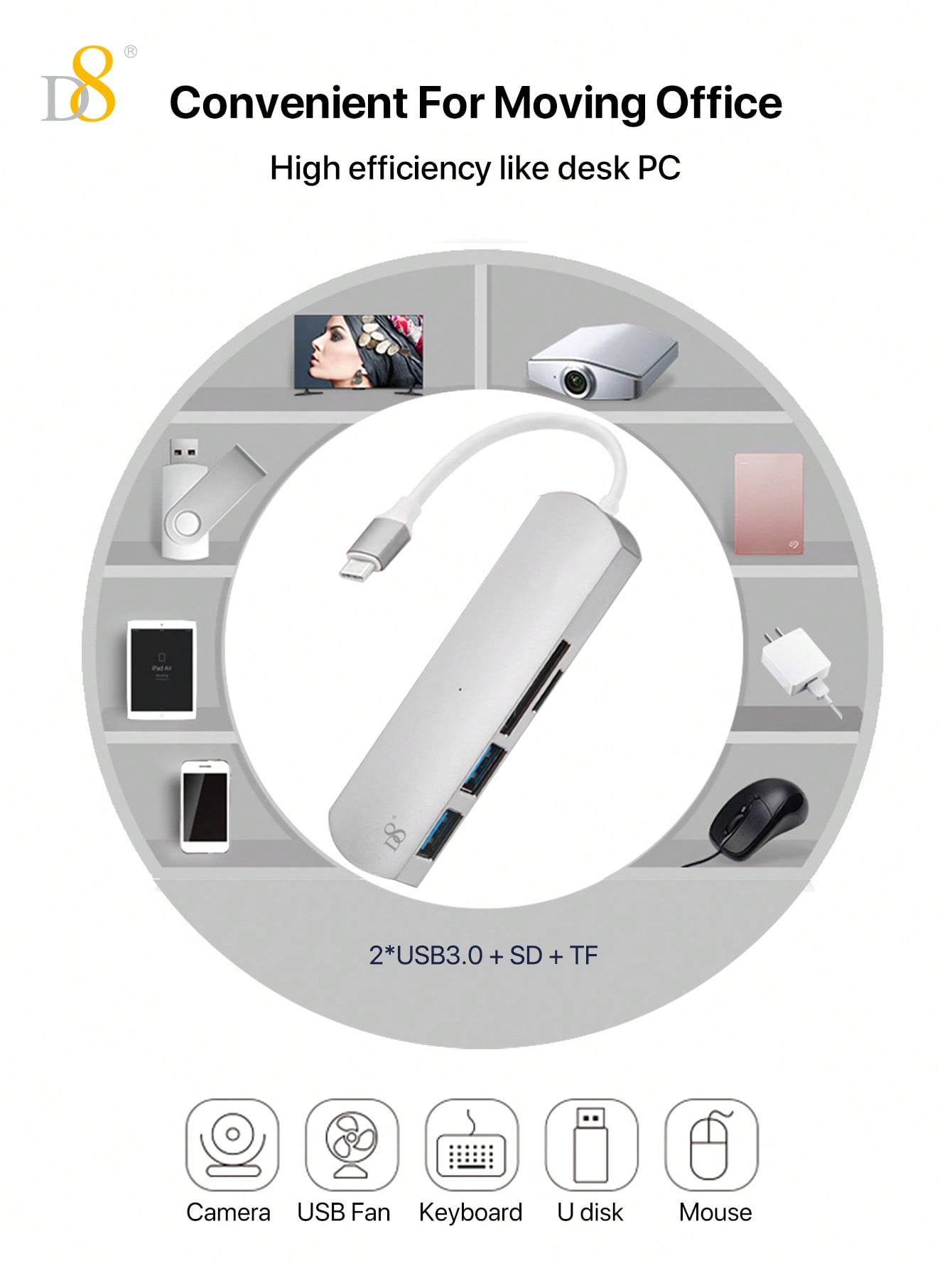 D8 4-in-1 USB-C 허브 USB-C · USB 3.0 x2 · SD/TF 리더기 탑재! 5Gbps 고속 전송 · 알루미늄 바디 · 플러그 앤 플레이