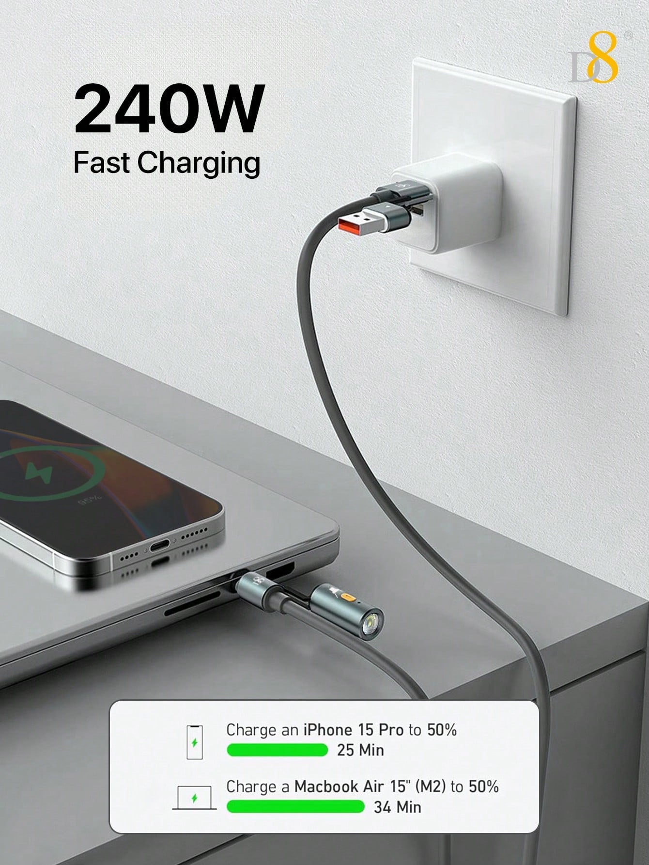 D8 240W 3-in-1 고속 충전 케이블 USB-C | 라이트닝 | 마이크로 5핀 | LED 무드등 내장 | 노트북/스마트폰 동시 지원
