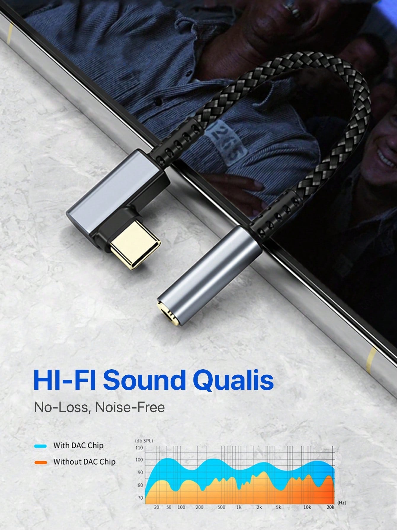 D8 USB-C to 3.5mm 오디오 어댑터 스마트폰 · 태블릿 · 노트북용 AUX 오디오 동글