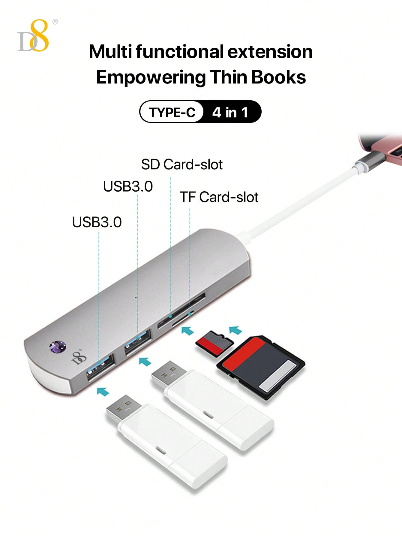🔌 D8 4-in-1 USB-C 멀티포트 허브