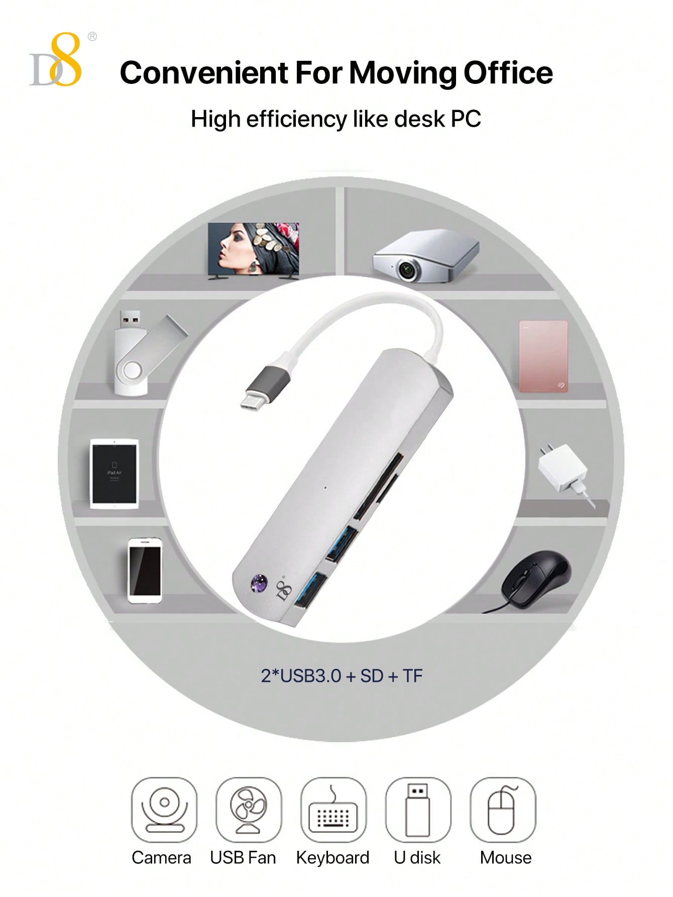 🔌 D8 4-in-1 USB-C 멀티포트 허브