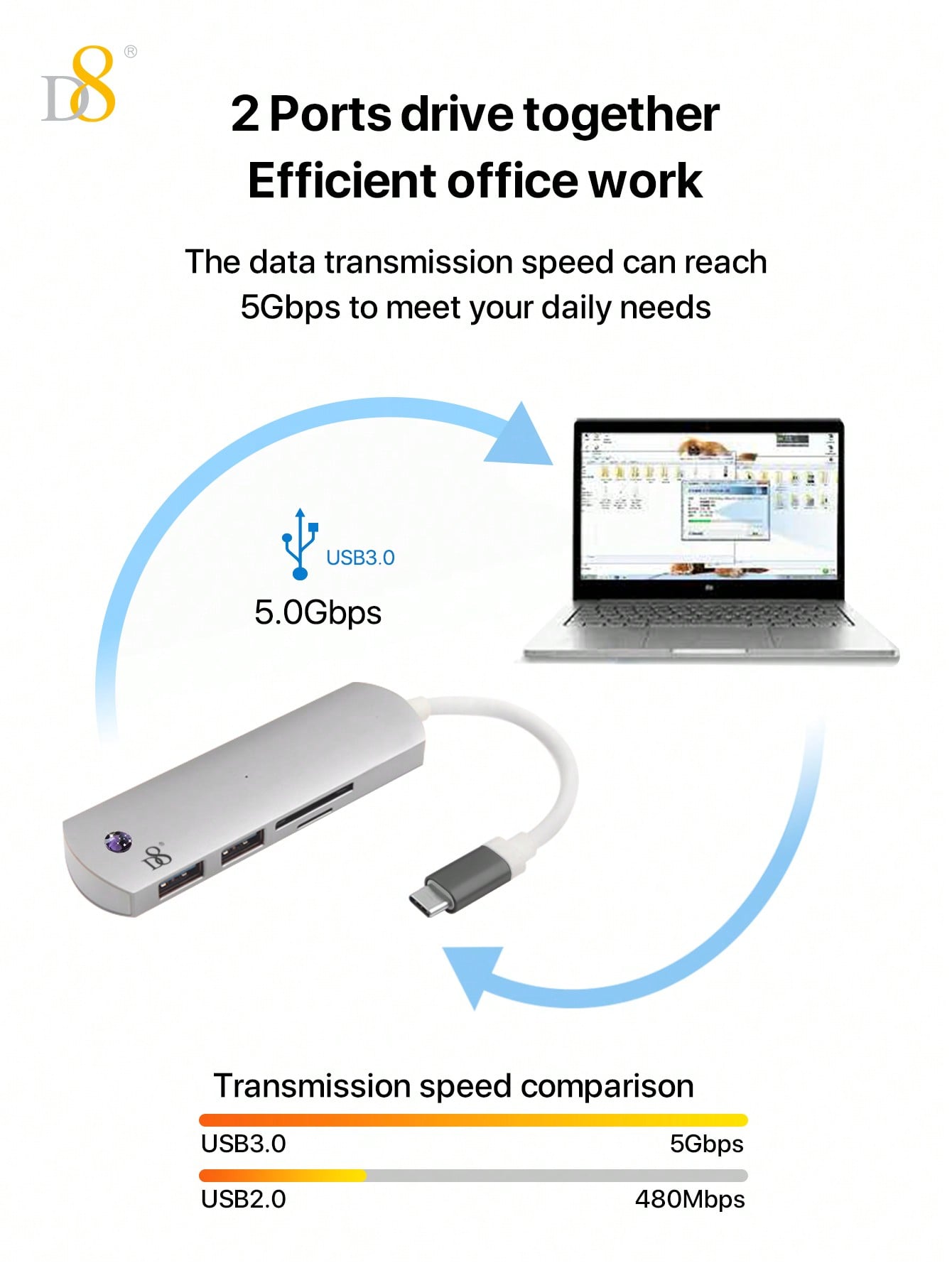 🔌 D8 4-in-1 USB-C 멀티포트 허브