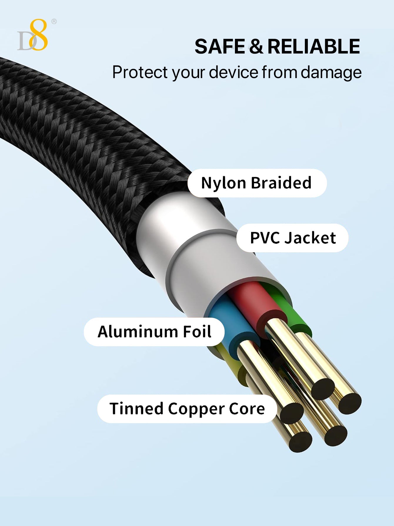 Dynamic8 나일론 브레이디드 USB-C to USB 케이블 고속 충전 | 데이터 동기화 | 내구성 강화 디자인