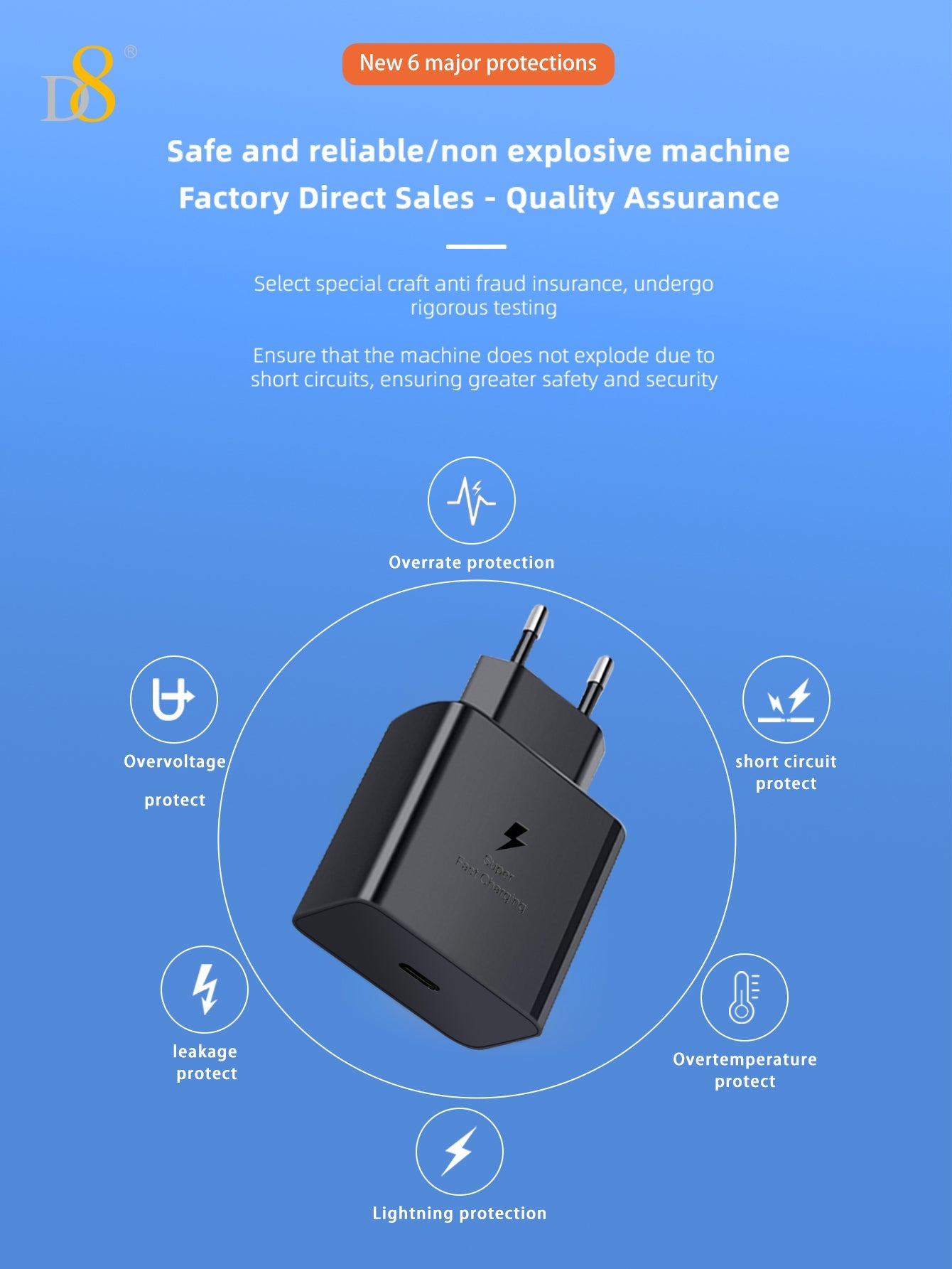 D8 45W USB-C 초고속 충전기 iPhone 15 / MacBook / iPad / Galaxy 전용 고속충전 솔루션 Type-C PD 지원 | 초소형 디자인 | 45W 출력 | 과충전 보호