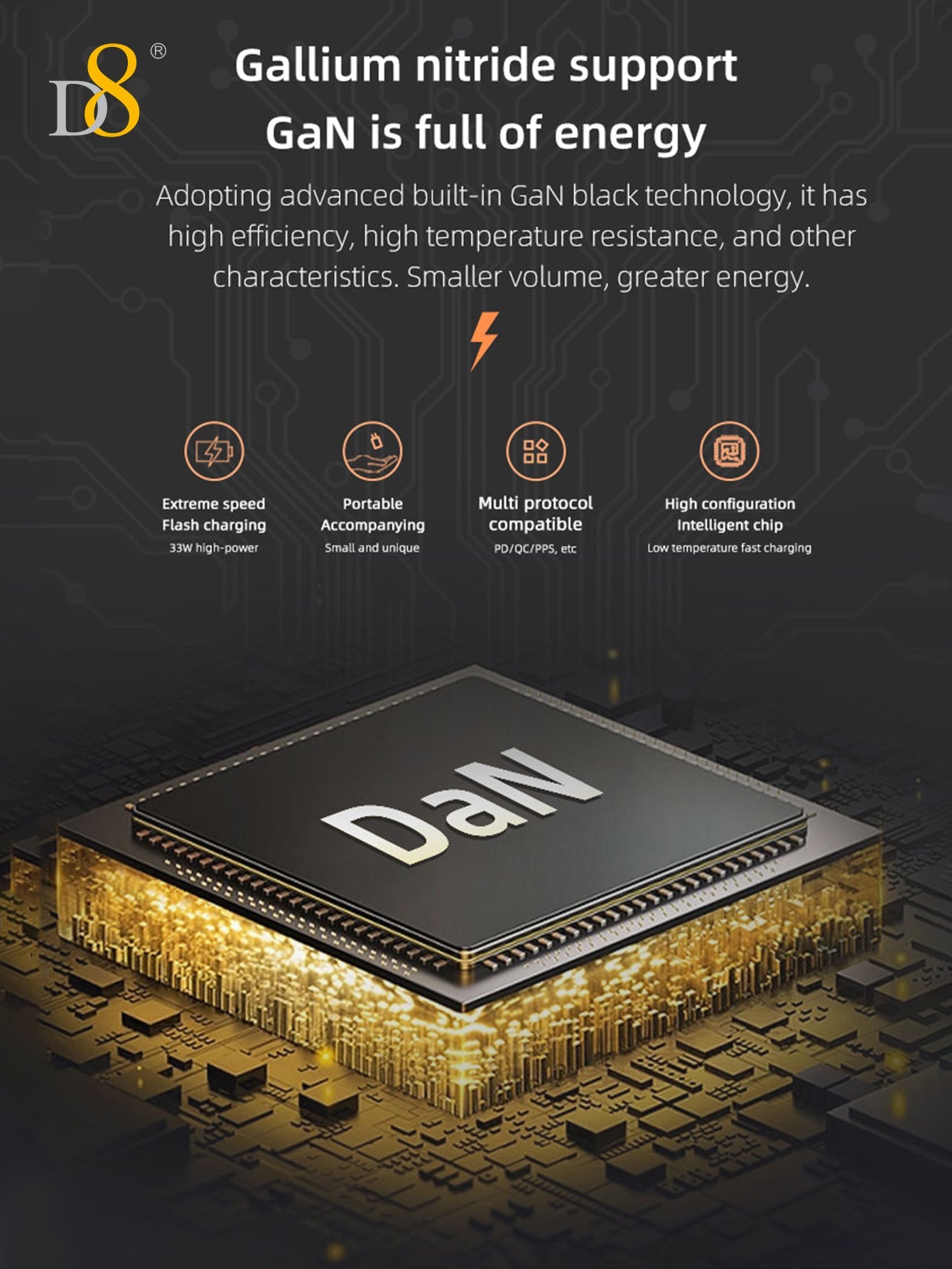 D8 33W USB-C 초고속 충전기 iPhone, MacBook, Galaxy, iPad까지 빠르고 안전하게 충전!