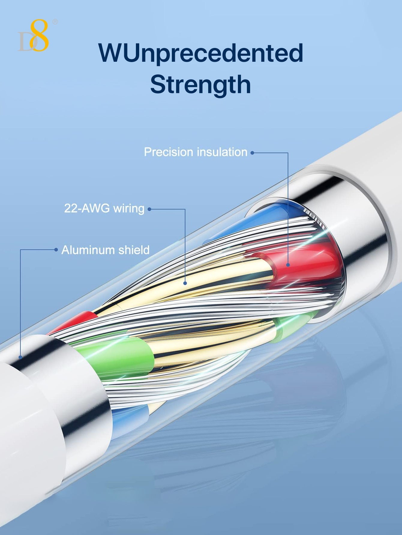 Dynamic8 MFi 인증 PVC Lightning 파워 & 싱크 케이블 (1m) 아이폰 전용 충전 & 데이터 전송 케이블