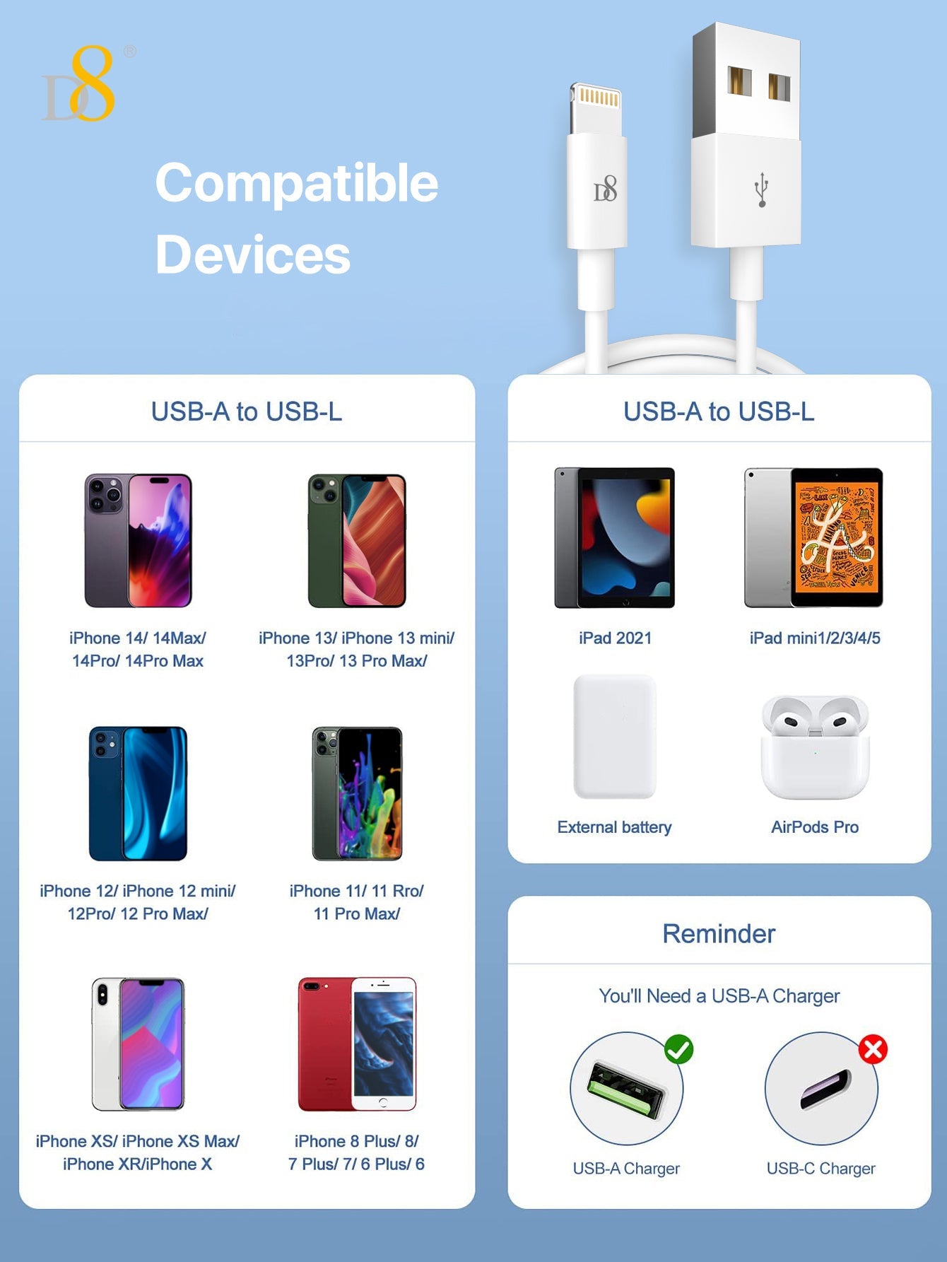 Dynamic8 MFi 인증 PVC Lightning 파워 & 싱크 케이블 (1m) 아이폰 전용 충전 & 데이터 전송 케이블