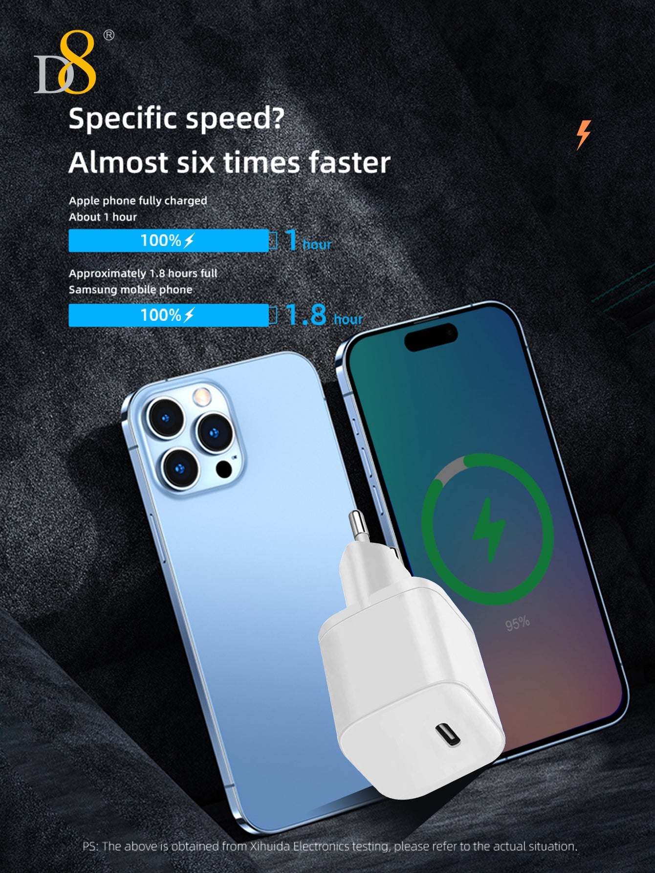 D8 33W USB-C 초고속 충전기 iPhone, MacBook, Galaxy, iPad까지 빠르고 안전하게 충전!