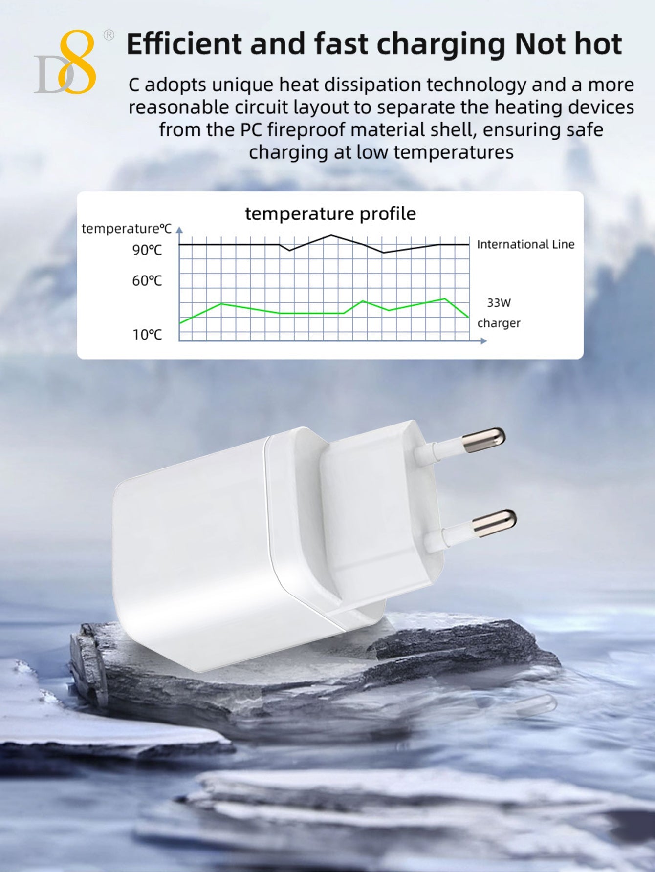 D8 33W USB-C 초고속 충전기 iPhone, MacBook, Galaxy, iPad까지 빠르고 안전하게 충전!