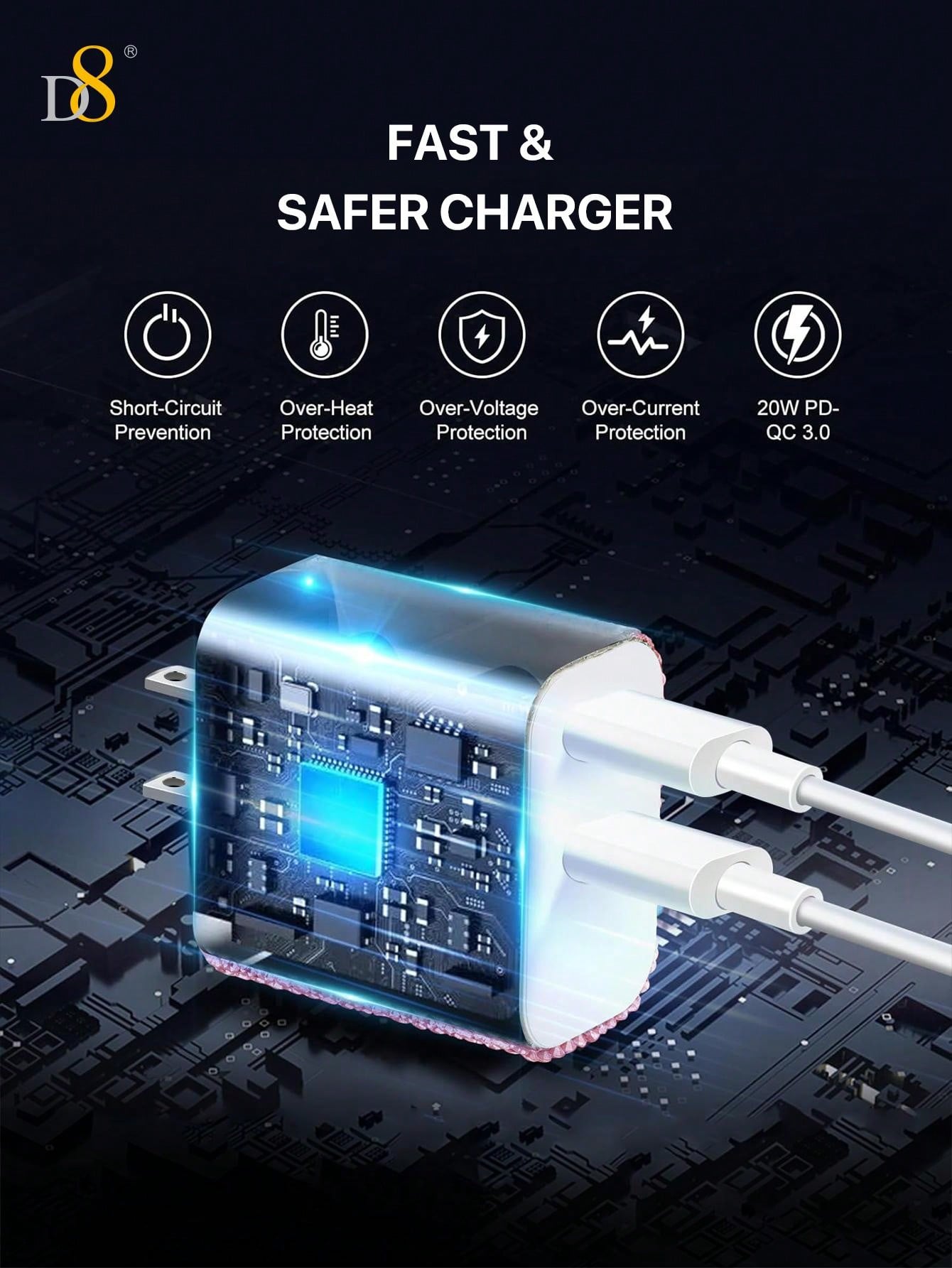 D8 듀얼 USB-C 고속 충전기 (20W PD) 크리스탈 장식 디자인 | 아이폰 & 갤럭시 고속 충전 | 2대 동시 충전 지원