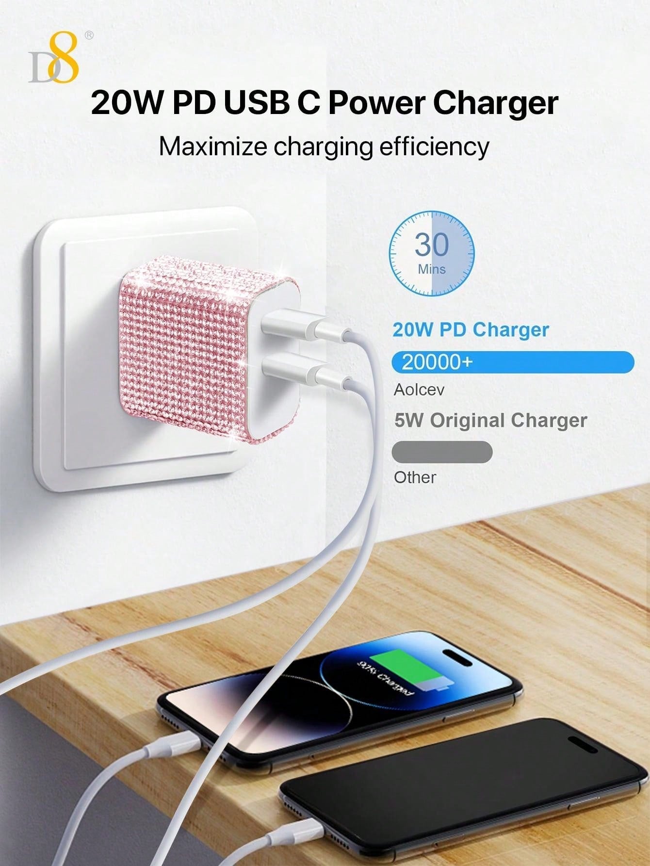 D8 듀얼 USB-C 고속 충전기 (20W PD) 크리스탈 장식 디자인 | 아이폰 & 갤럭시 고속 충전 | 2대 동시 충전 지원