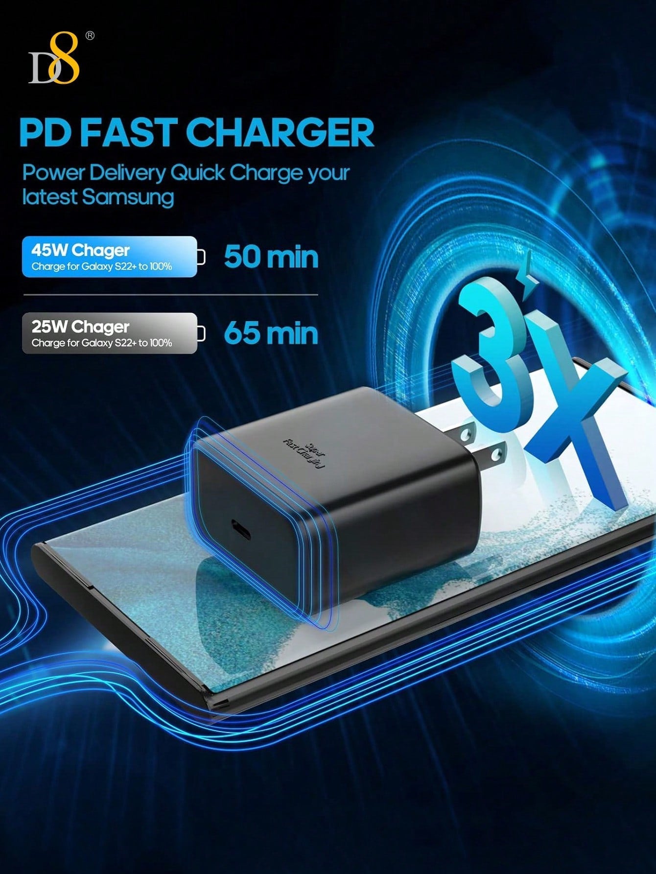 D8 45W USB-C 초고속 충전기 iPhone 16 Pro Max / Galaxy S24 Ultra / Pixel / 태블릿까지 고속 지원!