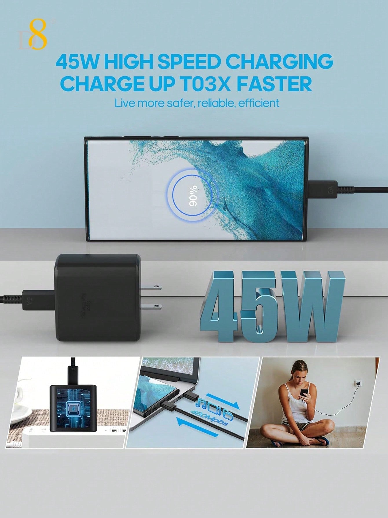 D8 45W USB-C 초고속 충전기 iPhone 16 Pro Max / Galaxy S24 Ultra / Pixel / 태블릿까지 고속 지원!