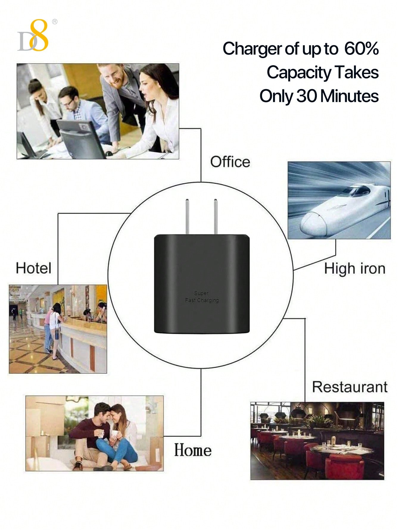 D8 45W USB-C 초고속 충전기 iPhone 16 Pro Max / Galaxy S24 Ultra / Pixel / 태블릿까지 고속 지원!
