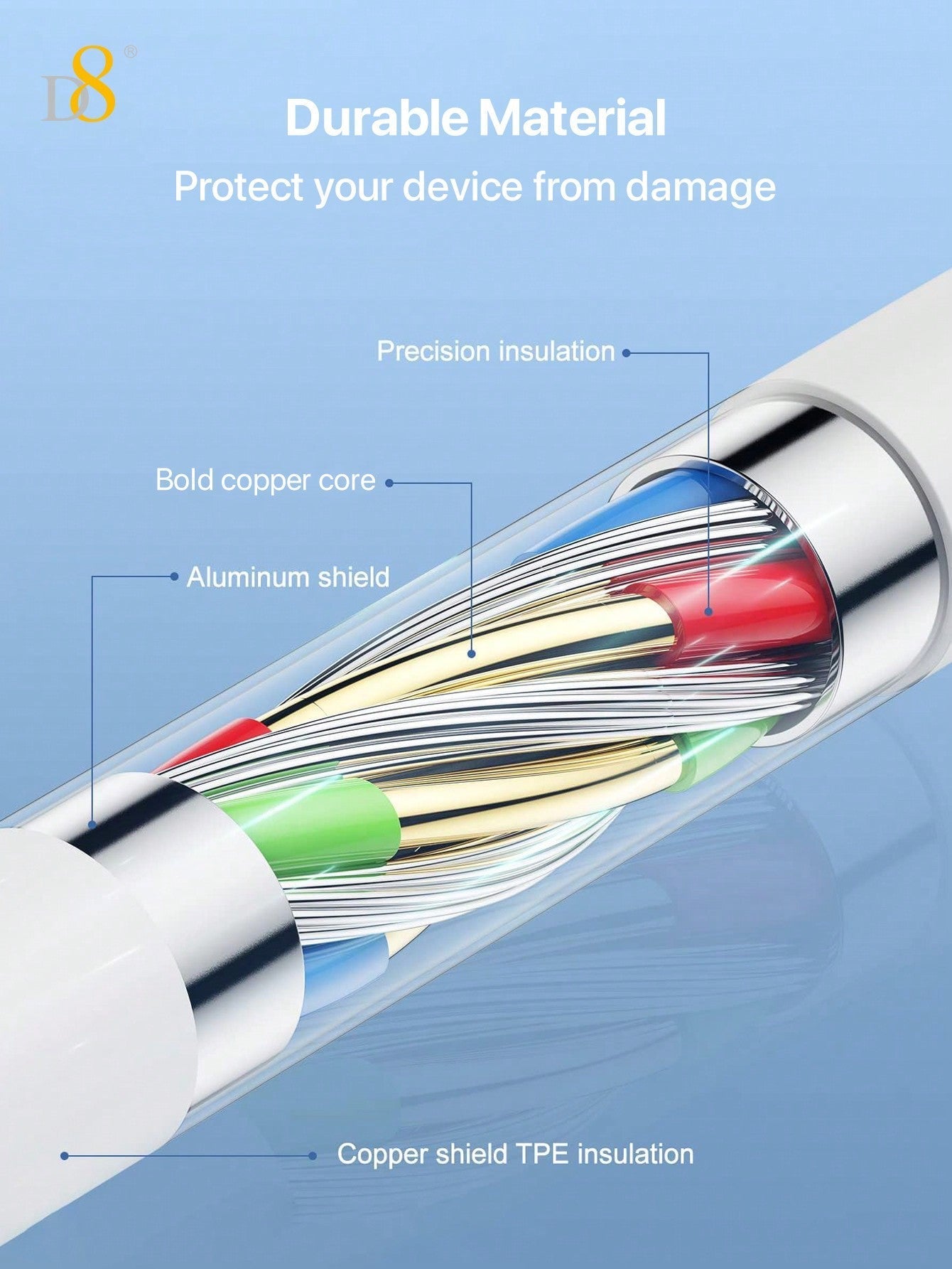 D8 1.5M MFi 인증 USB A to 라이트닝 충전 케이블 2.4A 고속 충전 | iPhone & iPad 완벽 호환 | 내구성 우수 TPE 소재