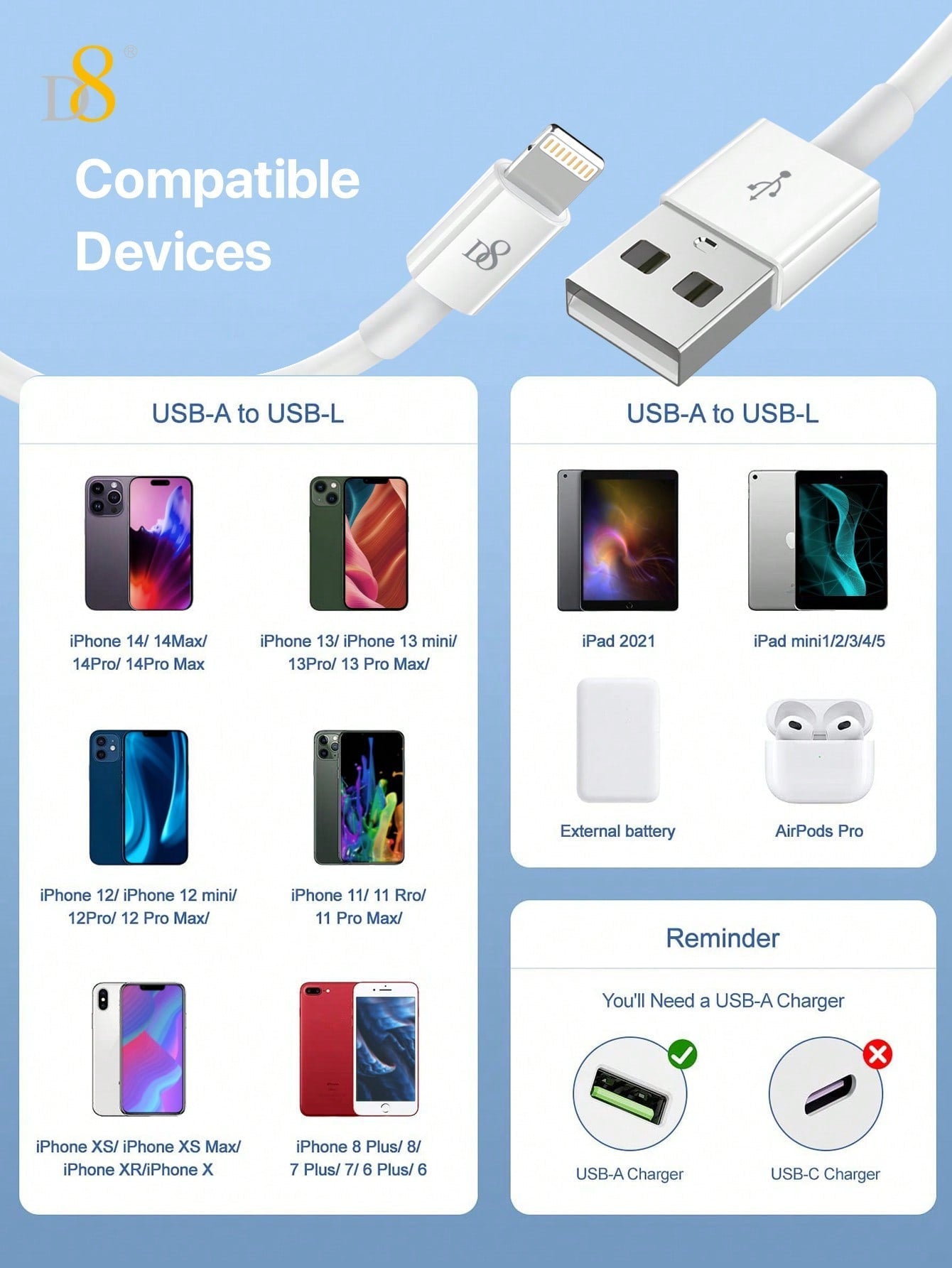 D8 1.5M MFi 인증 USB A to 라이트닝 충전 케이블 2.4A 고속 충전 | iPhone & iPad 완벽 호환 | 내구성 우수 TPE 소재