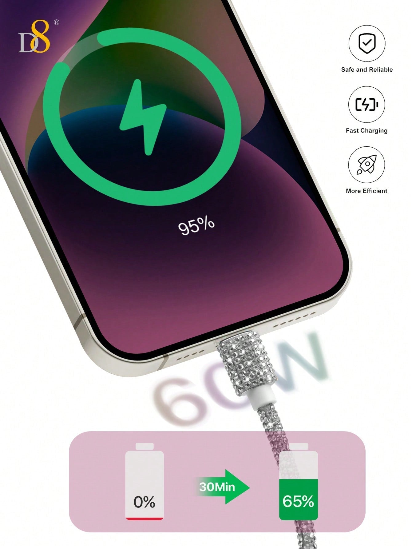 D8 USB-C 고속 충전 케이블 2개입 (3.3FT / 60W) iPhone 16 Pro / iPad / Galaxy S23+ 완벽 호환 | 크리스탈 장식 디자인 | 고속 데이터 전송 지원