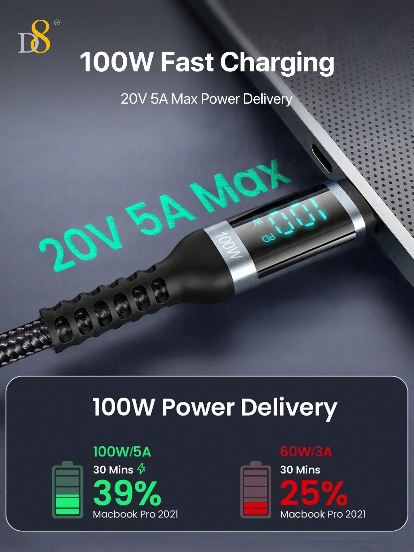 D8 USB-C 고속 충전 케이블 1.2m | 최대 100W / 5A 고속충전 | LED 전력 디스플레이 | 나일론 편조 | iPhone & Samsung 호환