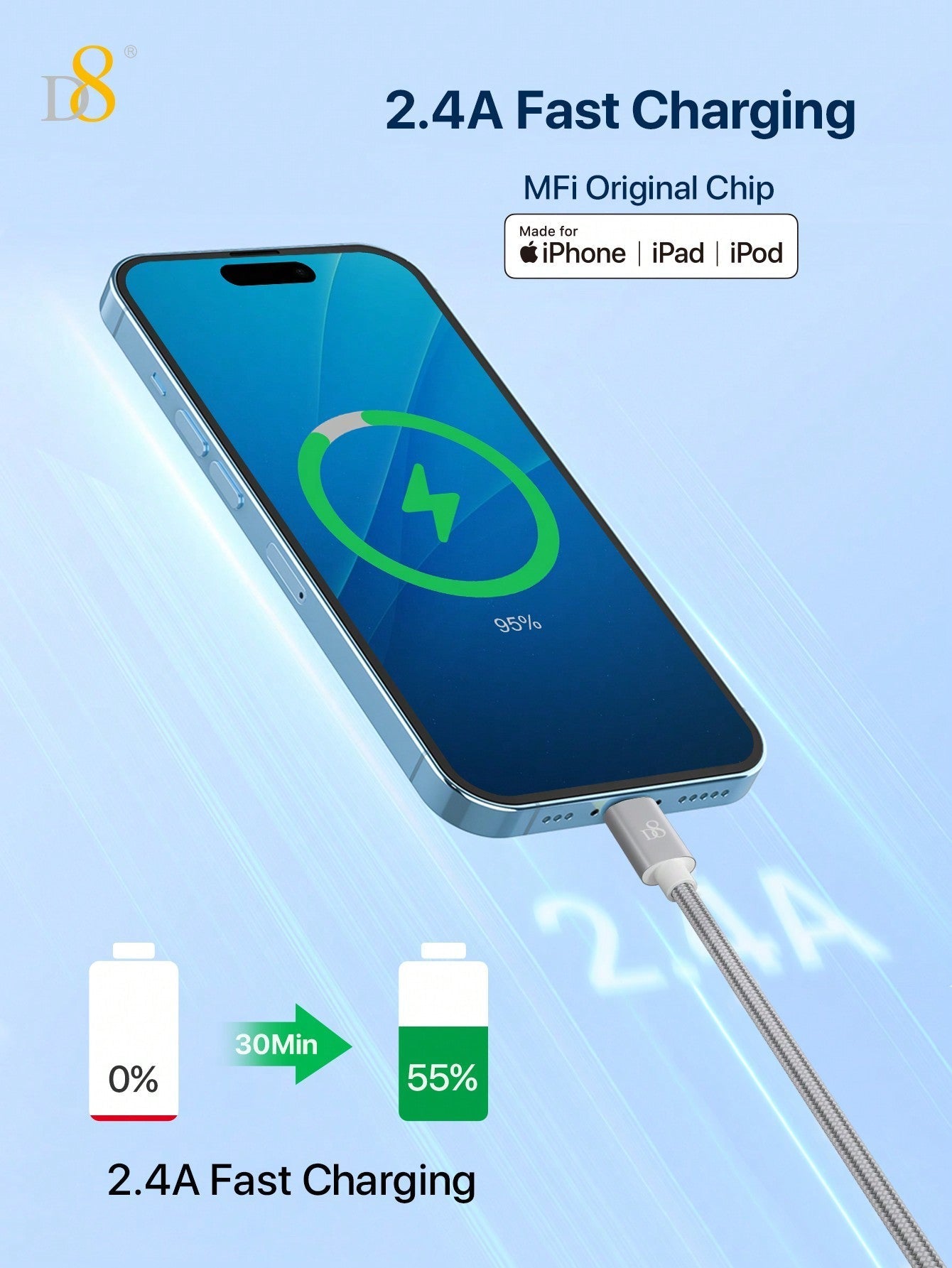 D8 프리미엄 나일론 라이트닝 케이블 3.3ft / MFi 공식 인증 / 빠른 충전 & 데이터 전송 / iPhone·iPad 전용