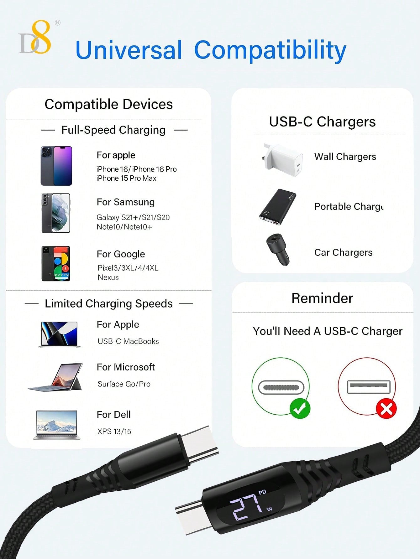 D8 USB-C to USB-C 고속 충전 케이블 100W/5A PD / LED 실시간 전력 표시 / 나일론 꼬임 방지 / 1.2M 길이