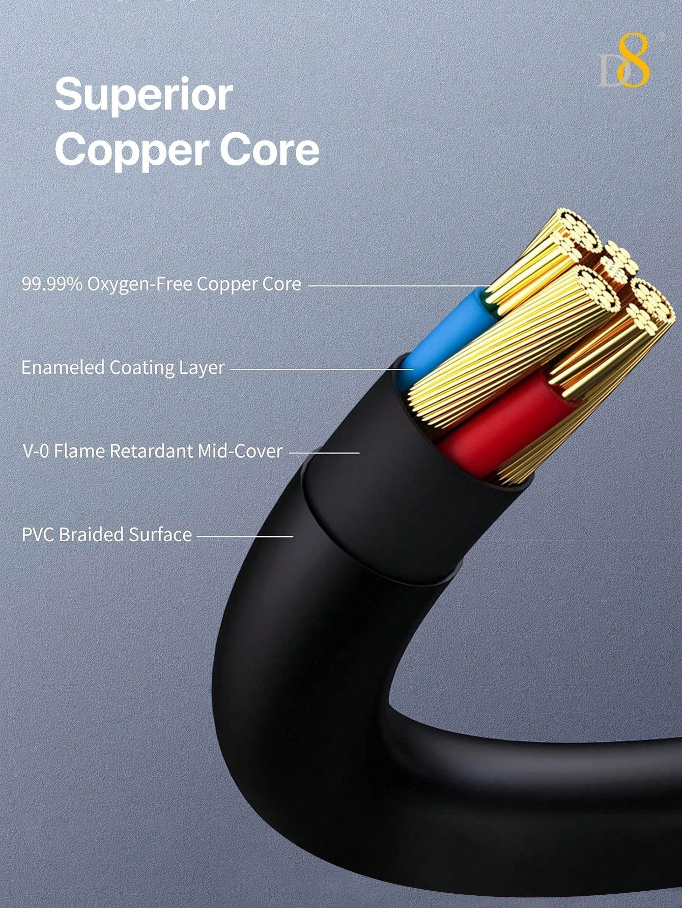 D8 USB-C to 3.5mm 오디오 케이블 (1m) iPhone 16, Galaxy S24, Pixel, iPad Pro 호환 | 고음질 | 내구성 강화 | 차량 & 이어폰 연결 최적화