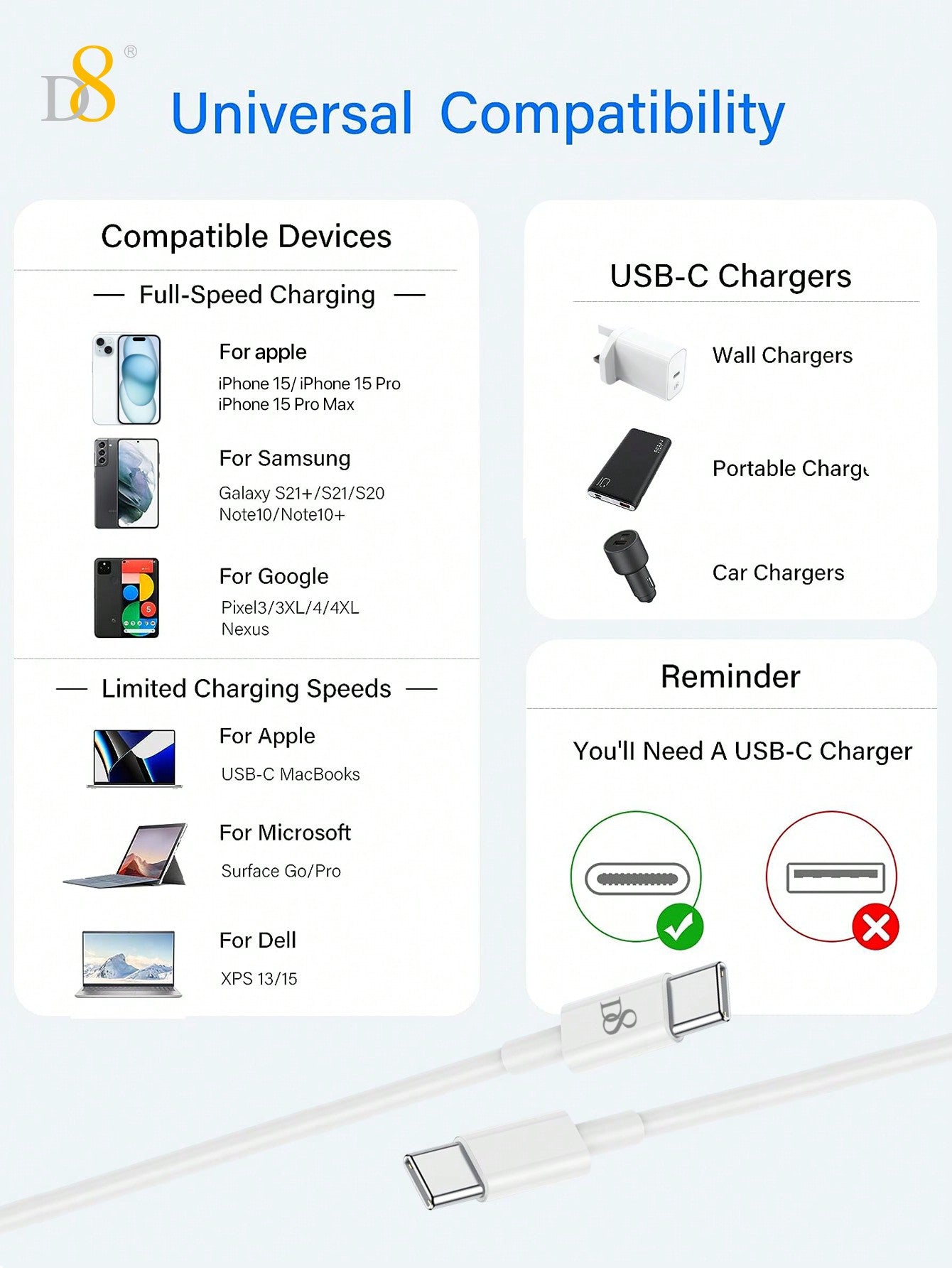 D8 USB-C to USB-C 케이블 3A 고속충전 | 1M & 2M 선택 가능 | 데이터 전송 | 아이폰 16, 맥북, 갤럭시 호환