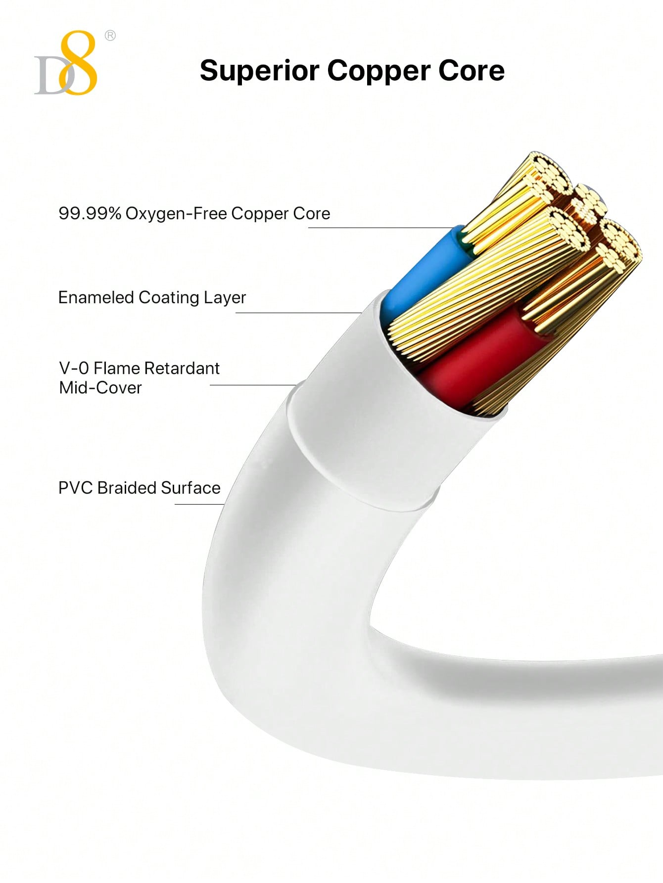 D8 USB-C to 3.5mm 오디오 케이블 (1m) – 아이폰 16·갤럭시 S24·아이패드 프로 완벽 호환 –