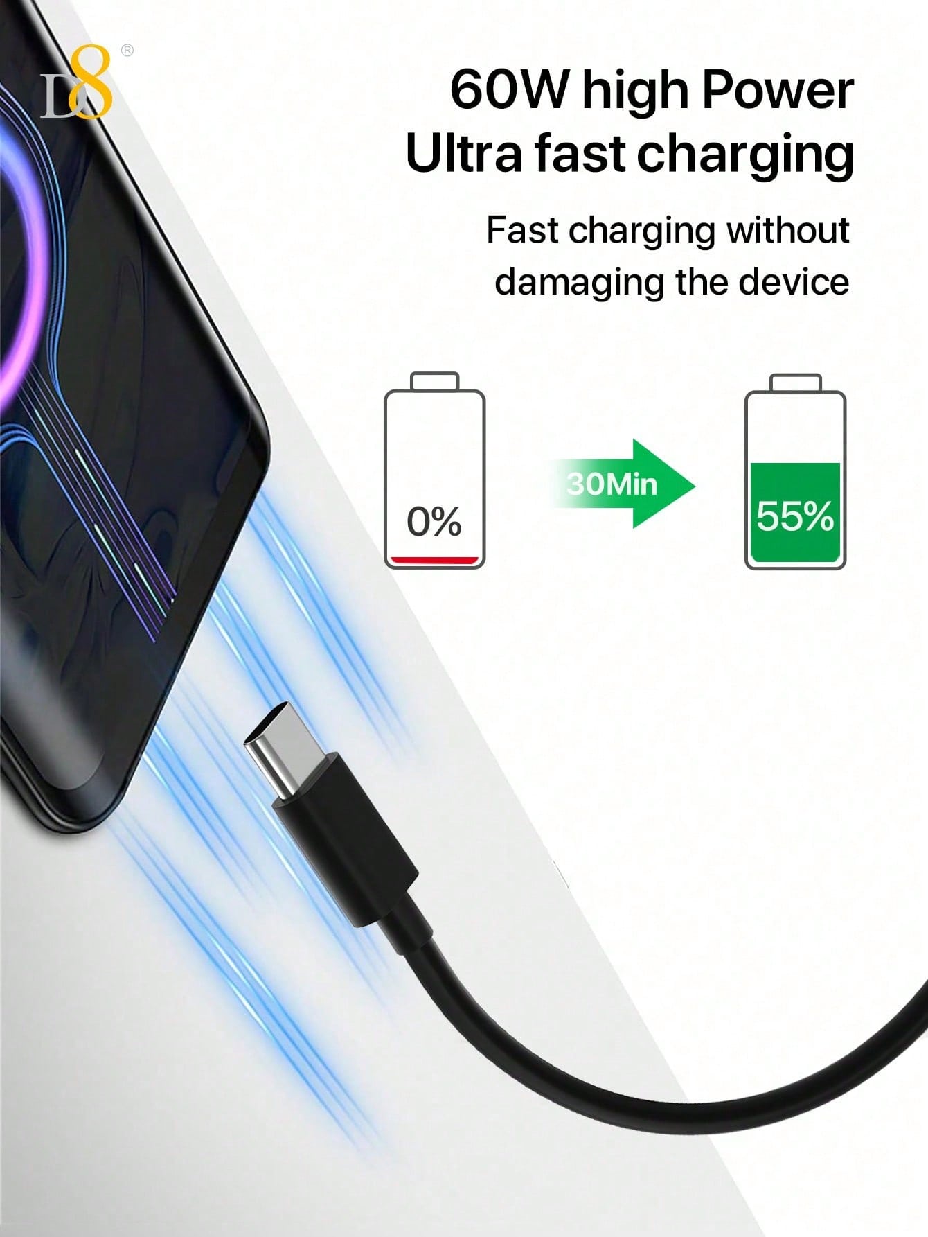D8 USB-C to USB-C 고속 충전 케이블 (2개입 세트) 60W PD 고속 충전 | 1m 길이(3.3ft) | 나일론 직조 케이블 | 아이폰 16 / 갤럭시 / 아이패드 호환