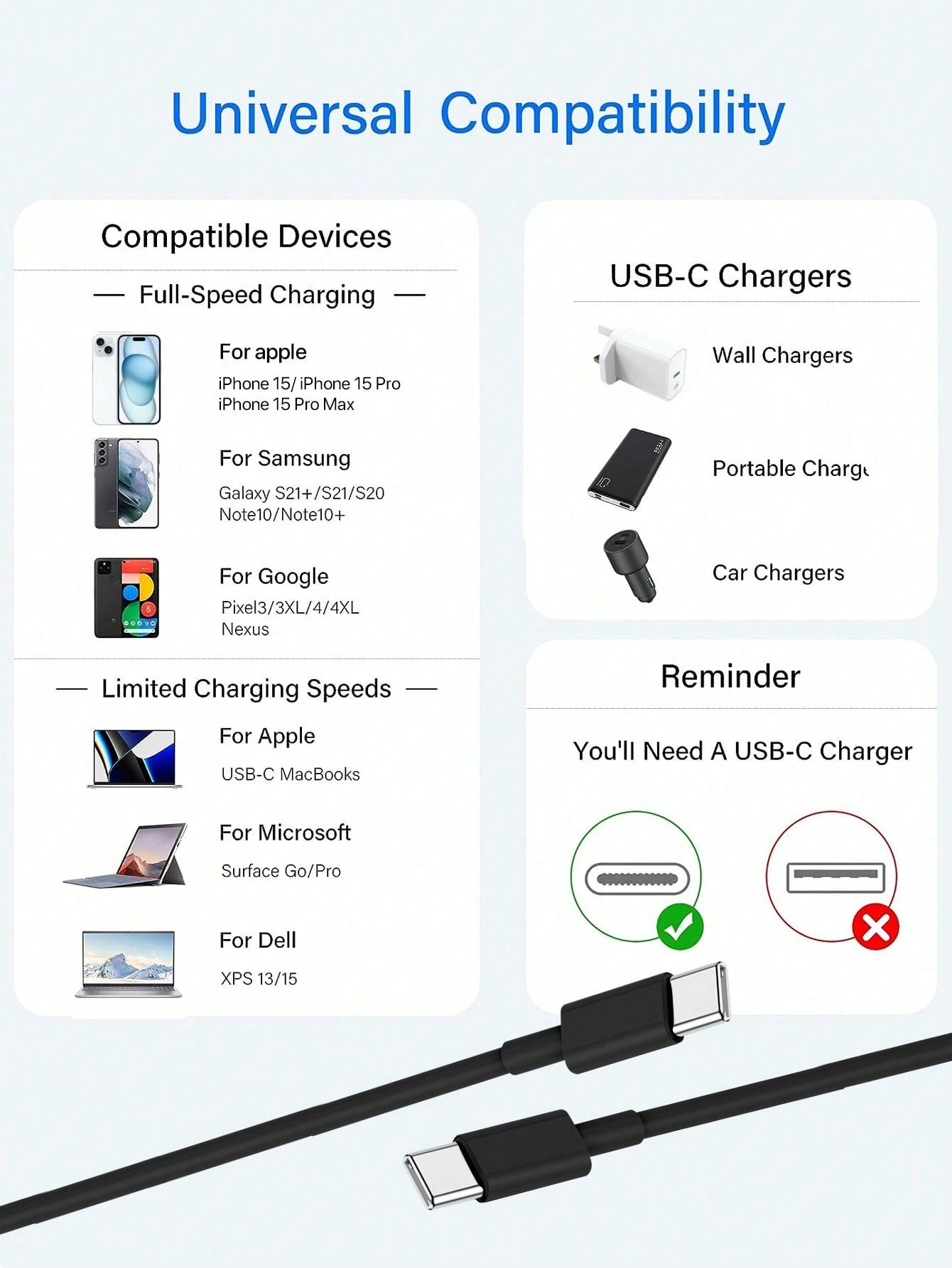 D8 USB-C to USB-C 고속 충전 케이블 (2개입 세트) 60W PD 고속 충전 | 1m 길이(3.3ft) | 나일론 직조 케이블 | 아이폰 16 / 갤럭시 / 아이패드 호환