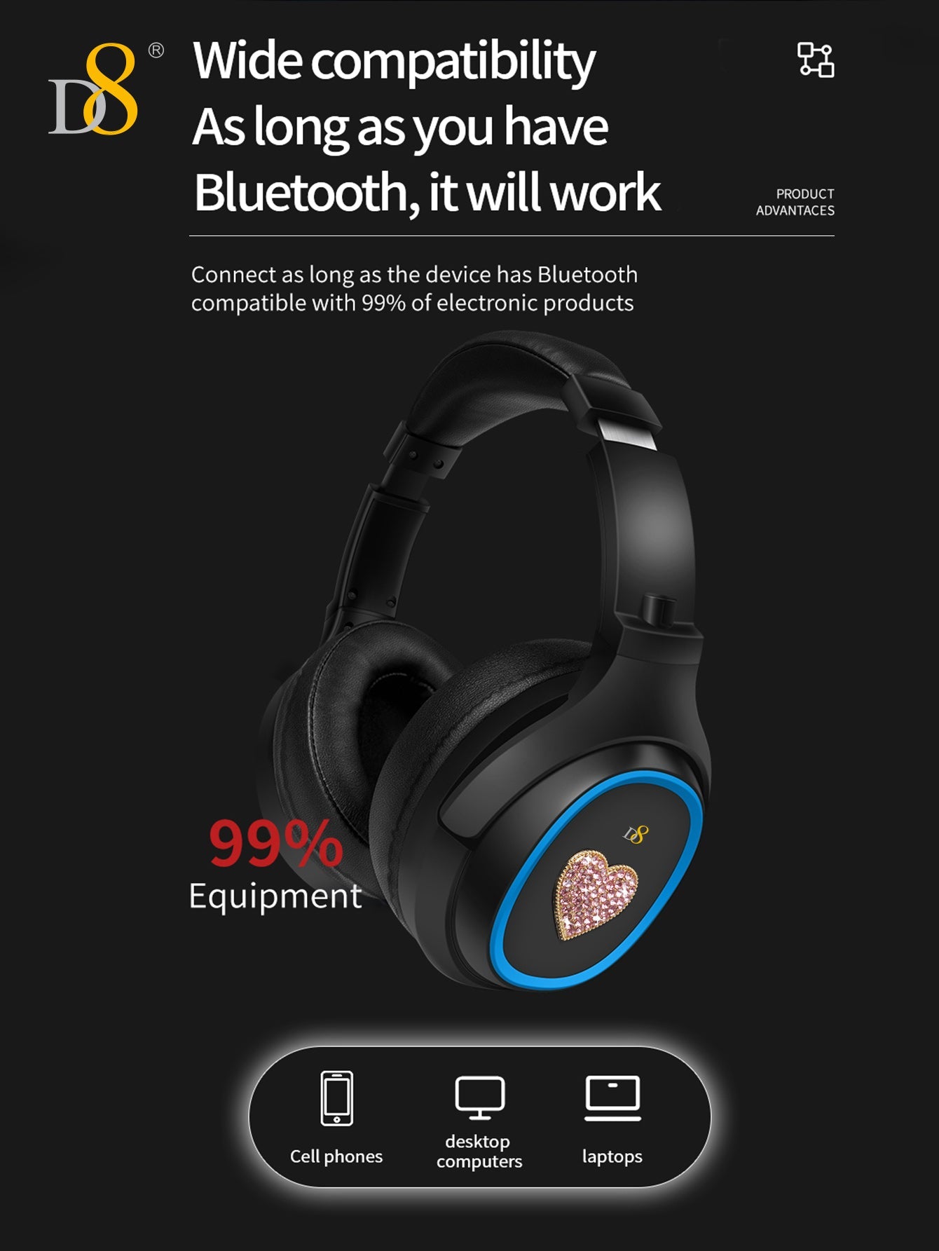 D8 무선 오버이어 헤드폰 블루투스 & 3.5mm 듀얼 연결 | 마이크 내장 | 마이크로 SD/TF 카드 지원 | 고음질 스테레오 사운드 | 장시간 착용 최적화 | 휴대 간편 접이식 디자인