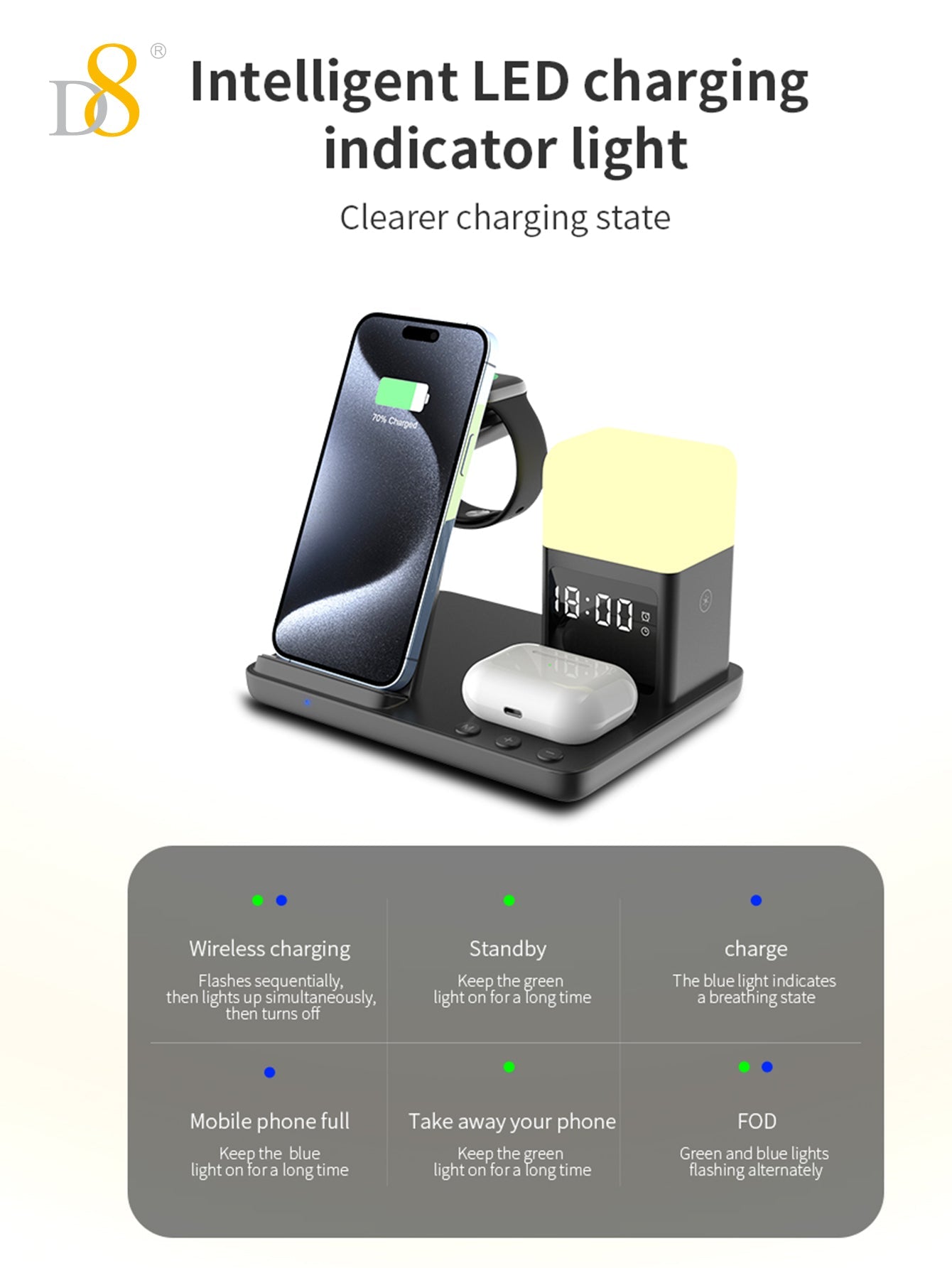 D8 3-in-1 무선 충전 스테이션 iPhone · Apple Watch · AirPods 동시 고속 충전 + LED 무드등